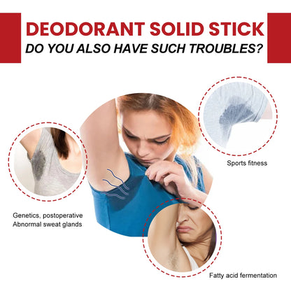 Déodorant anti-transpirant