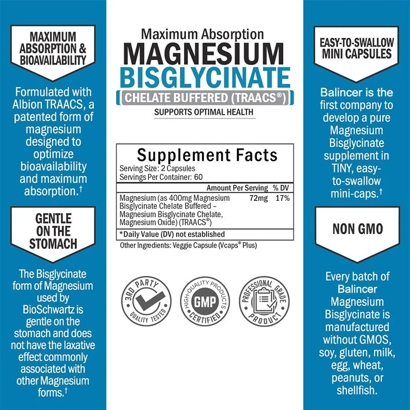 Capsules de Bisglycinate de Magnésium 400 mg