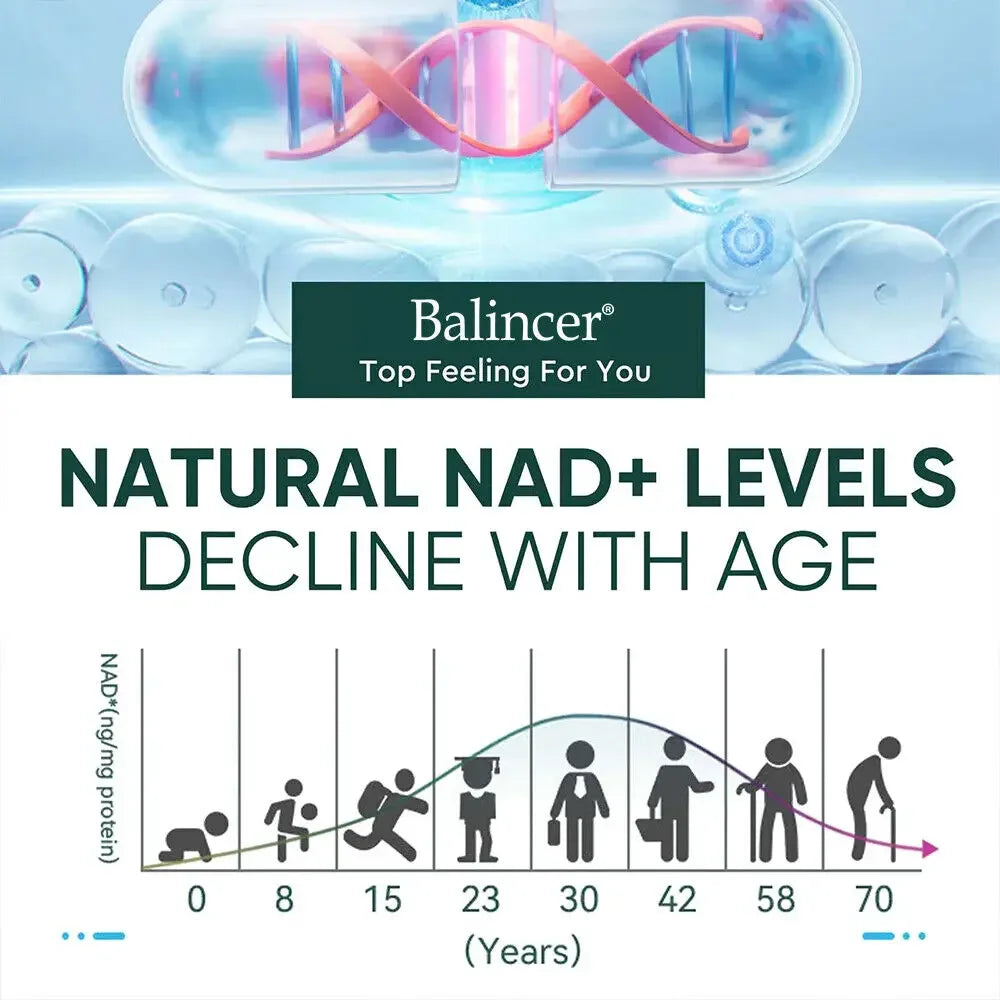 Gélules de supplément de NAD+