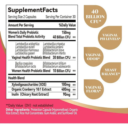 Capsules de probiotiques pour femmes
